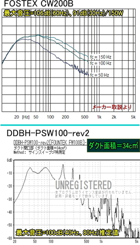 CW200B-PSW100.jpg