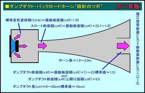 DDBH-tips-2017.jpg