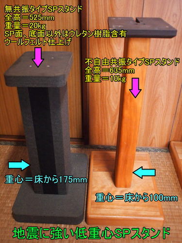 DIY-Speaker-stand_01.jpg