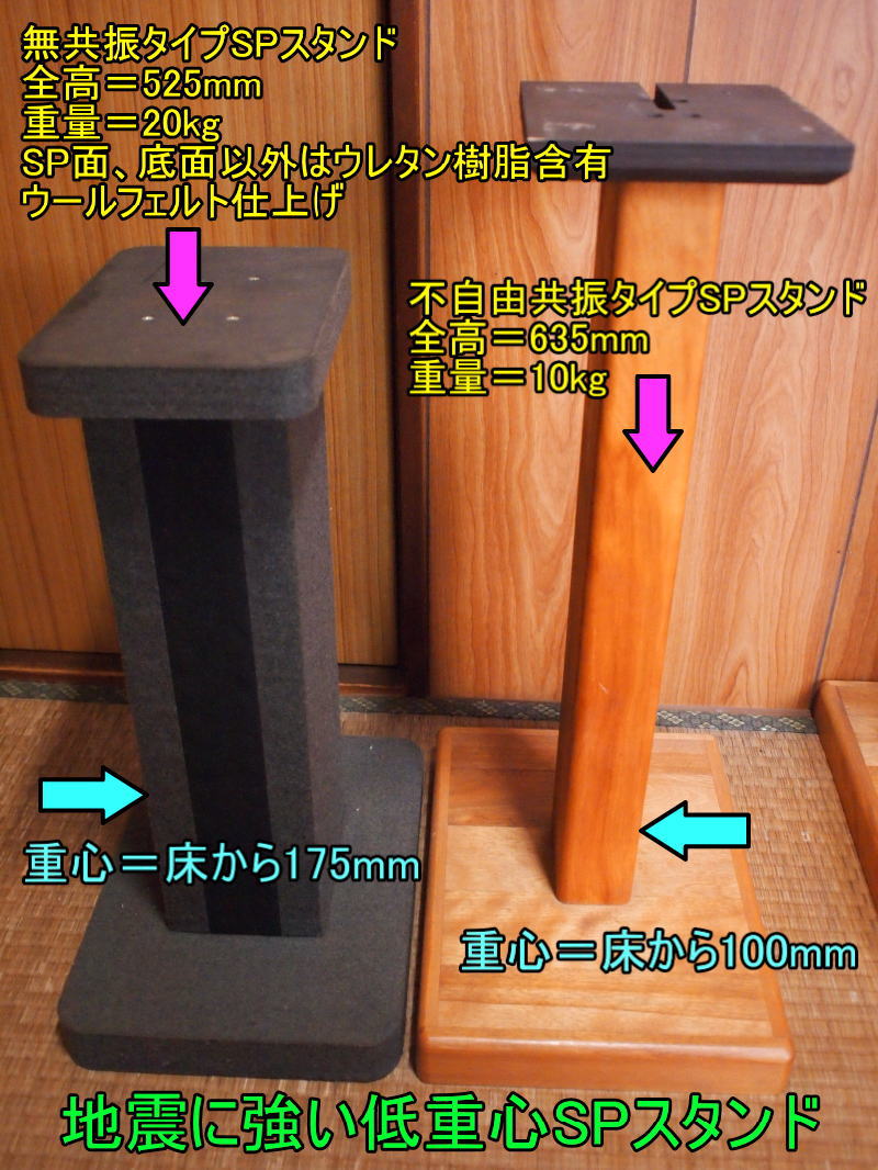 自作スピーカースタンド」の耐震＆共振テスト(らしい物、、、笑): <BR