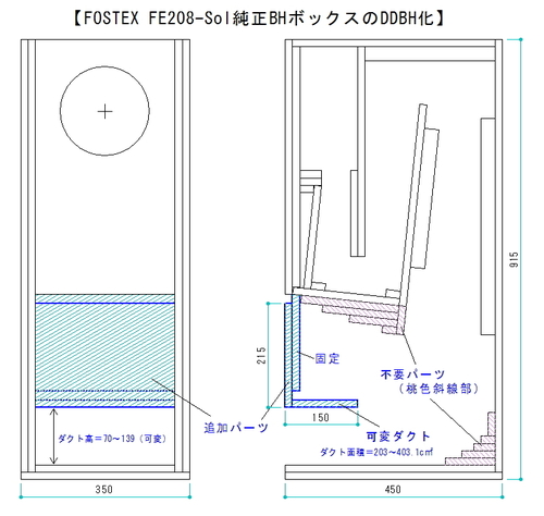 FE208-Sol-BH-box-DDBH.jpg