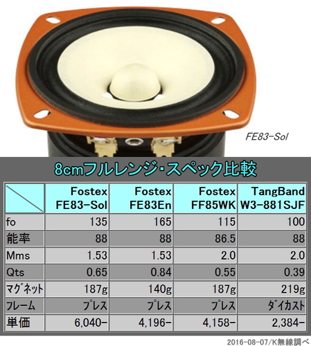 FE83-Sol-spec-02.jpg