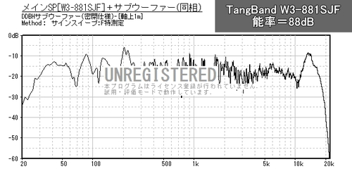 Sub-Woofer-TangBand-881SJF-04.jpg