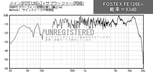 Sub-Woofer-fostex-FE126En-05.jpg