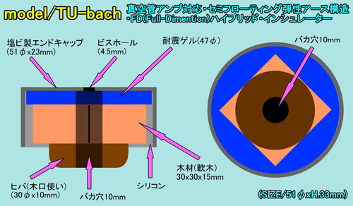 TU-bach.jpg