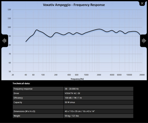 Voxativ-Ampeggio-frequancy-response.jpg