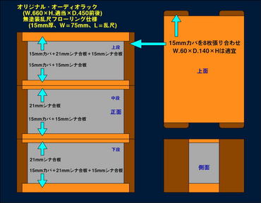 オーディオラック(自作簡易設計図)