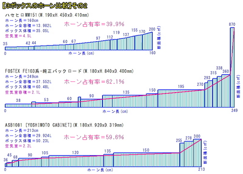hasehiro-mm151-horn.jpg