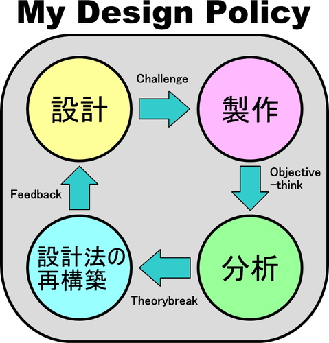 my-design-policy.jpg