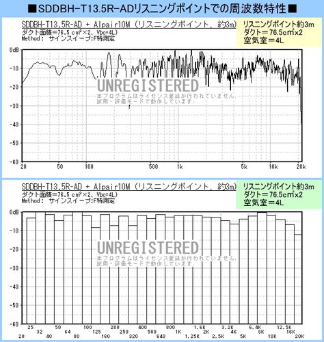 tokusei-Vbc4L-Sd76.5x2-3m.jpg